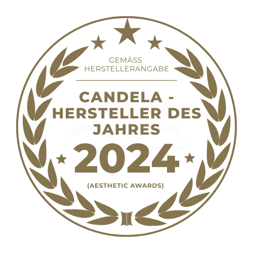 Laut Candela: Hersteller des Jahres 2024